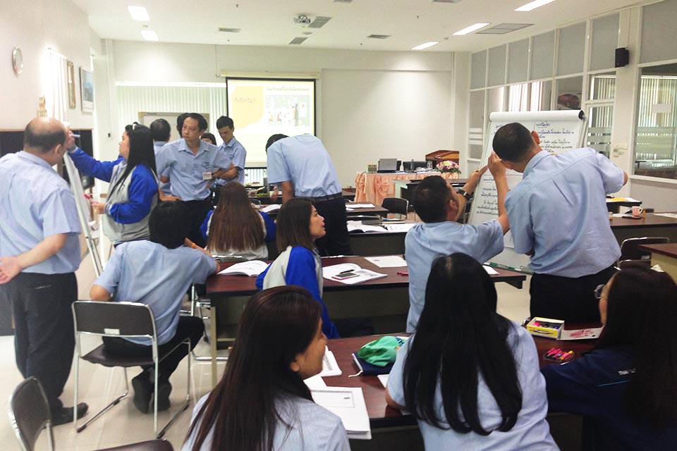 การเพิ่มประสิทธิภาพของกระบวนการด้วยแนวคิด ECRS