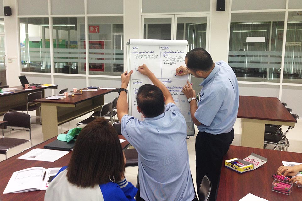 การเพิ่มประสิทธิภาพของกระบวนการด้วยแนวคิด ECRS