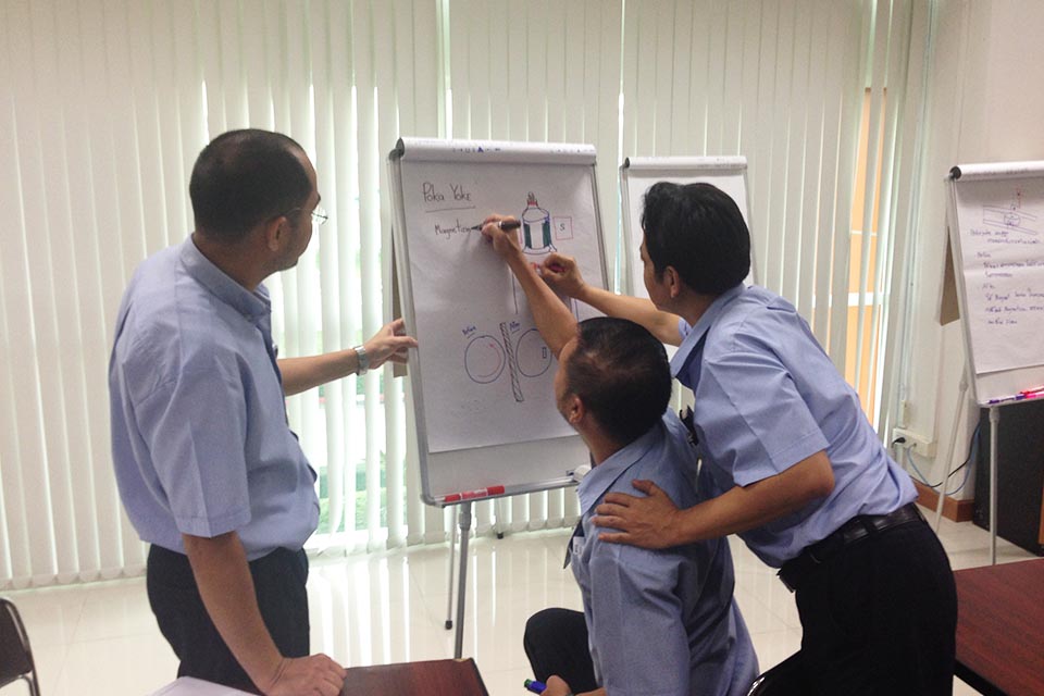 การเพิ่มประสิทธิภาพของกระบวนการด้วยแนวคิด ECRS