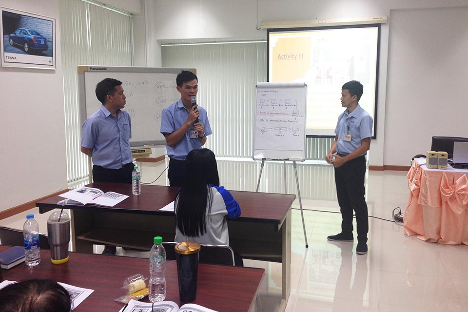 การเพิ่มประสิทธิภาพของกระบวนการด้วยแนวคิด ECRS