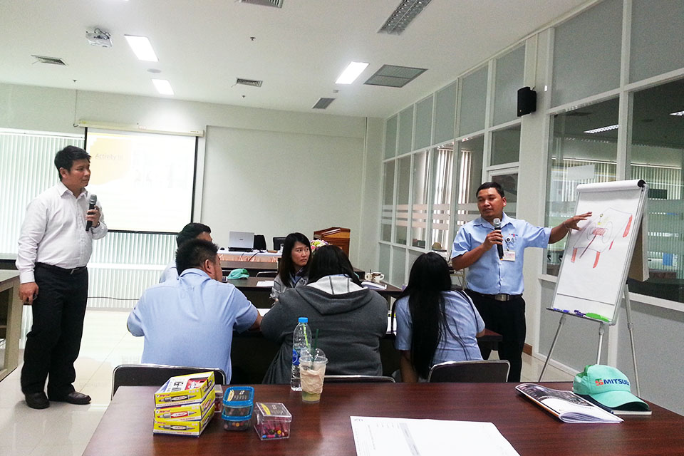 การเพิ่มประสิทธิภาพของกระบวนการด้วยแนวคิด ECRS