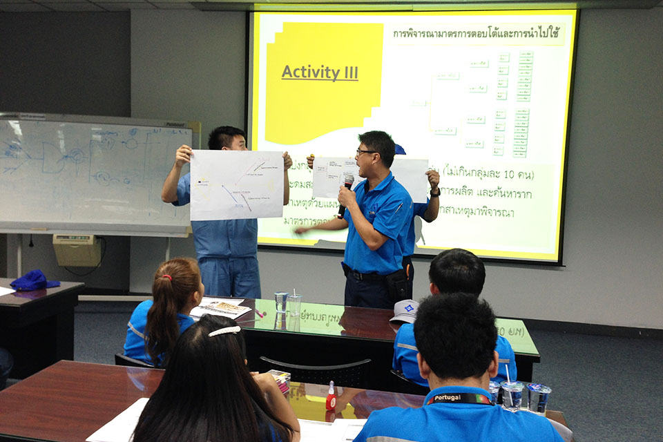 7 เครื่องมือคุณภาพและการแก้ปัญหาแบบ QC Story