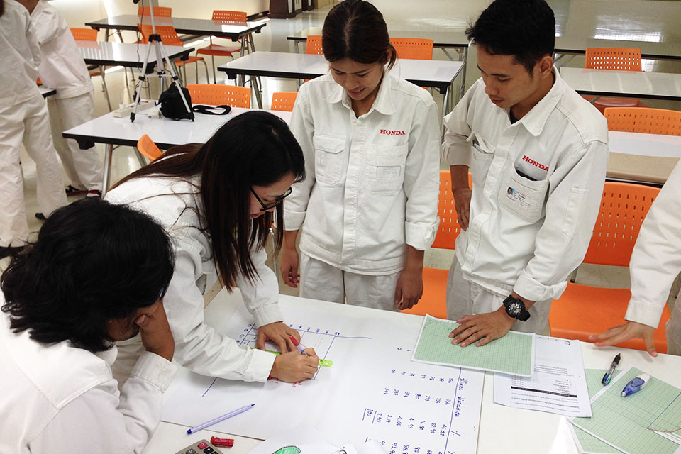 7 เครื่องมือคุณภาพเพื่อการปรับปรุงคุณภาพและเพิ่มผลผลิต