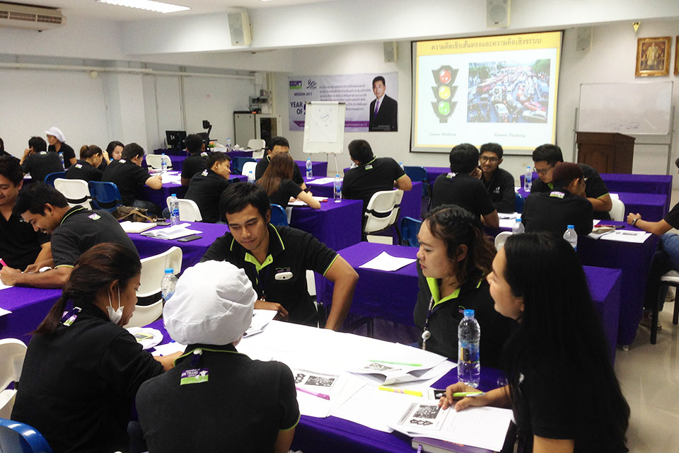 การวิเคราะห์การปฏิบัติงาน