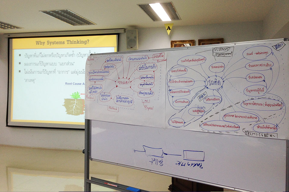 การวิเคราะห์การปฏิบัติงาน