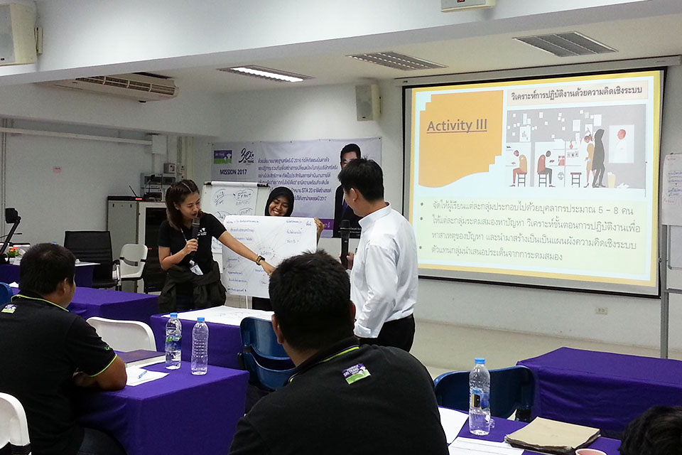 การวิเคราะห์การปฏิบัติงาน