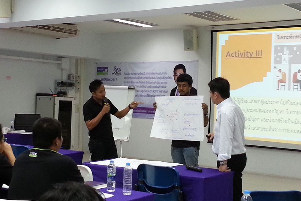 การวิเคราะห์การปฏิบัติงาน