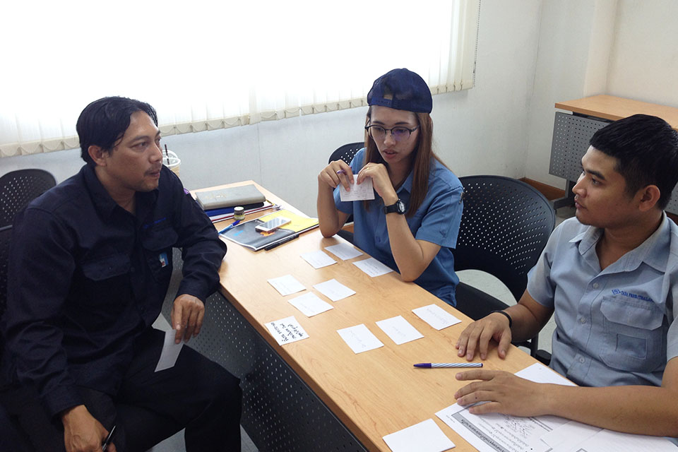 การคิดเชิงวิเคราะห์และเทคนิคแก้ปัญหา