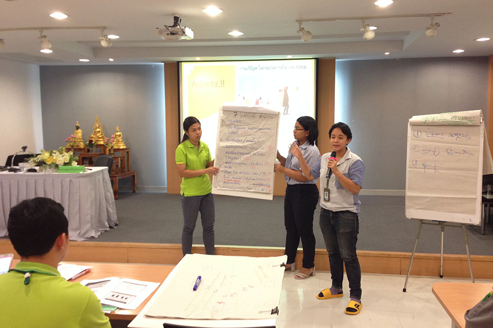 การลดต้นทุนความสูญเสียและสูญเปล่าด้วยวงจร PDCA