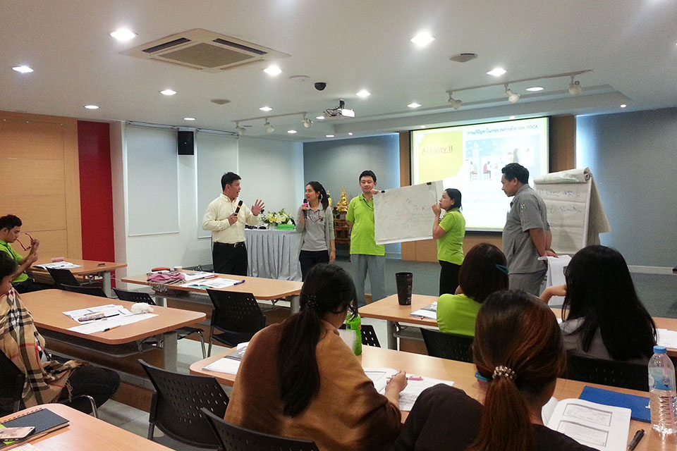 การลดต้นทุนความสูญเสียและสูญเปล่าด้วยวงจร PDCA