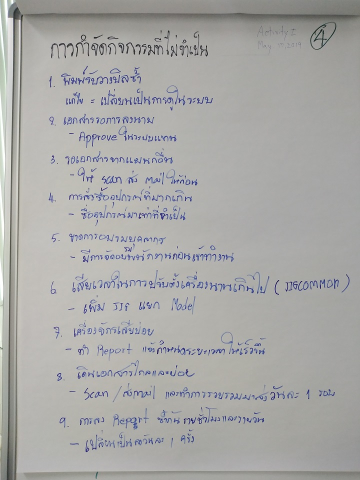 การเพิ่มประสิทธิภาพของกระบวนการด้วยแนวคิด ECRS รุ่นที่ 1