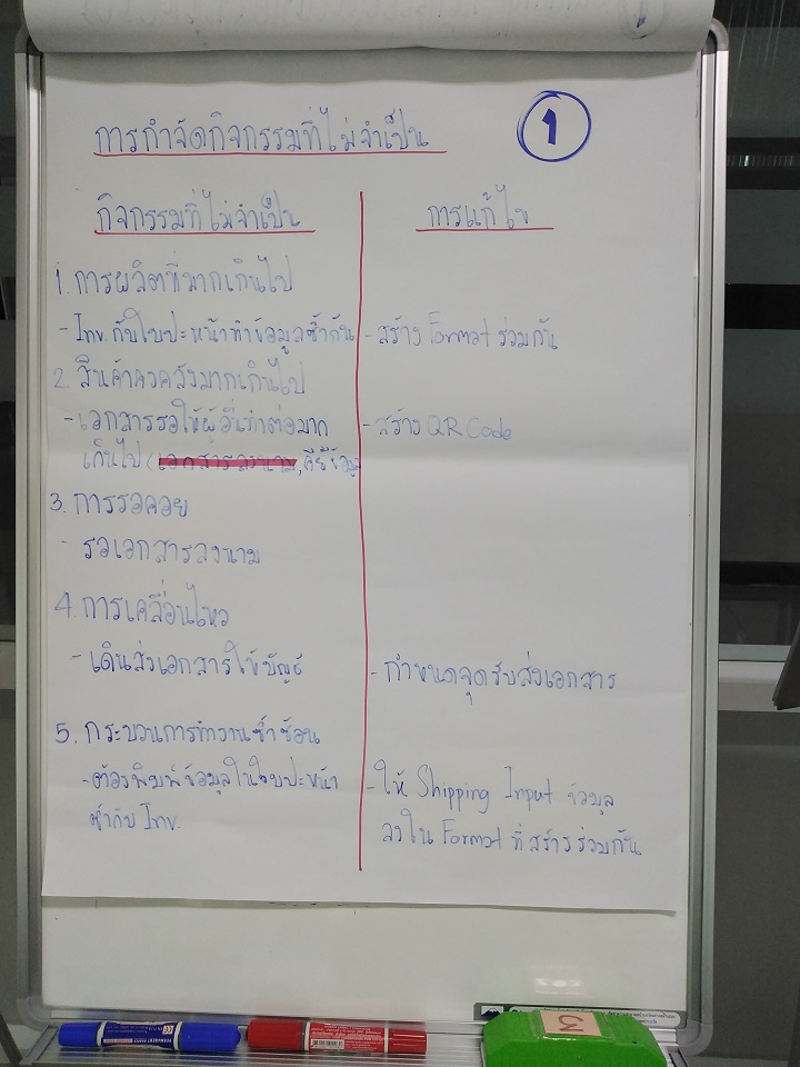 การเพิ่มประสิทธิภาพของกระบวนการด้วยแนวคิด ECRS รุ่นที่ 2