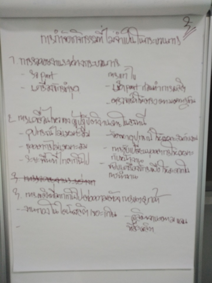 การเพิ่มประสิทธิภาพของกระบวนการด้วยแนวคิด ECRS รุ่นที่ 2