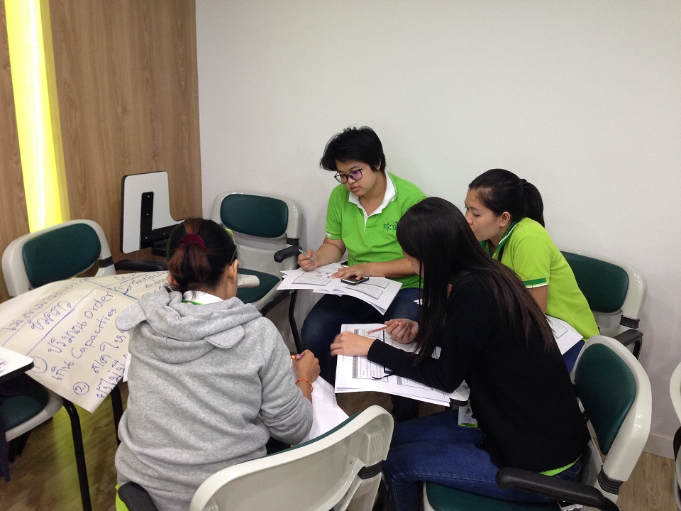 การแก้ปัญหาด้วยเทคนิค 8D Report & Why - Why Analysis