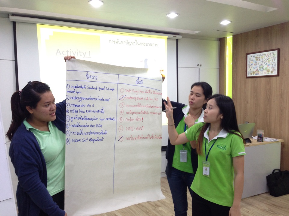 การแก้ปัญหาด้วยเทคนิค 8D Report & Why - Why Analysis