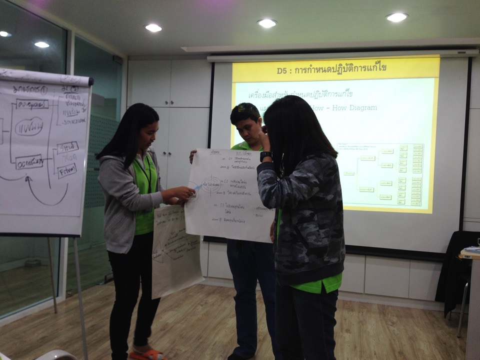 การแก้ปัญหาด้วยเทคนิค 8D Report & Why - Why Analysis