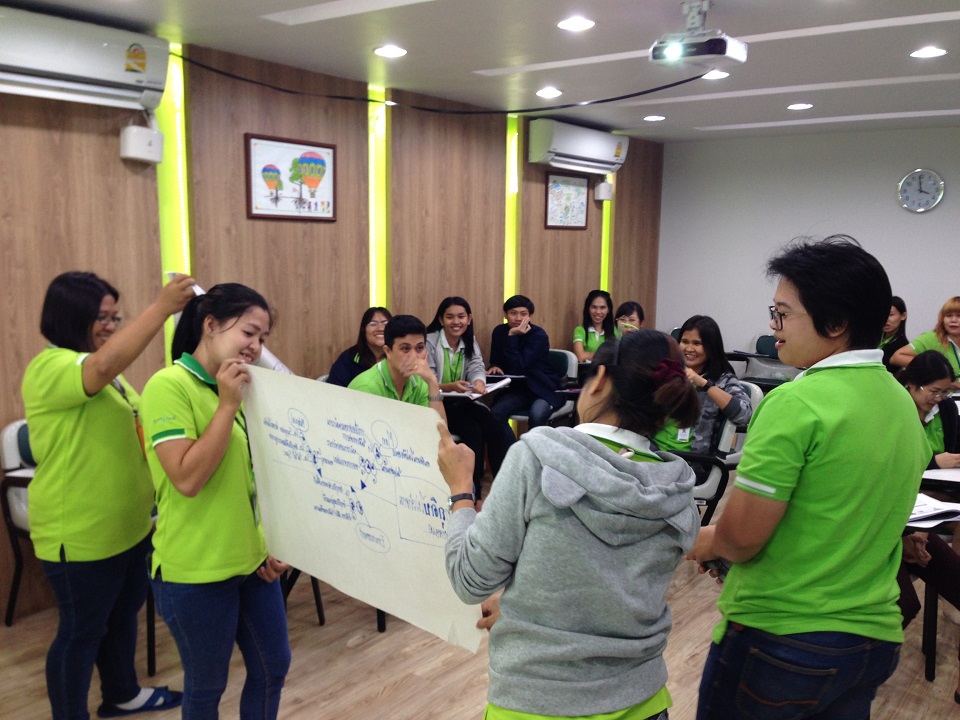 การแก้ปัญหาด้วยเทคนิค 8D Report & Why - Why Analysis
