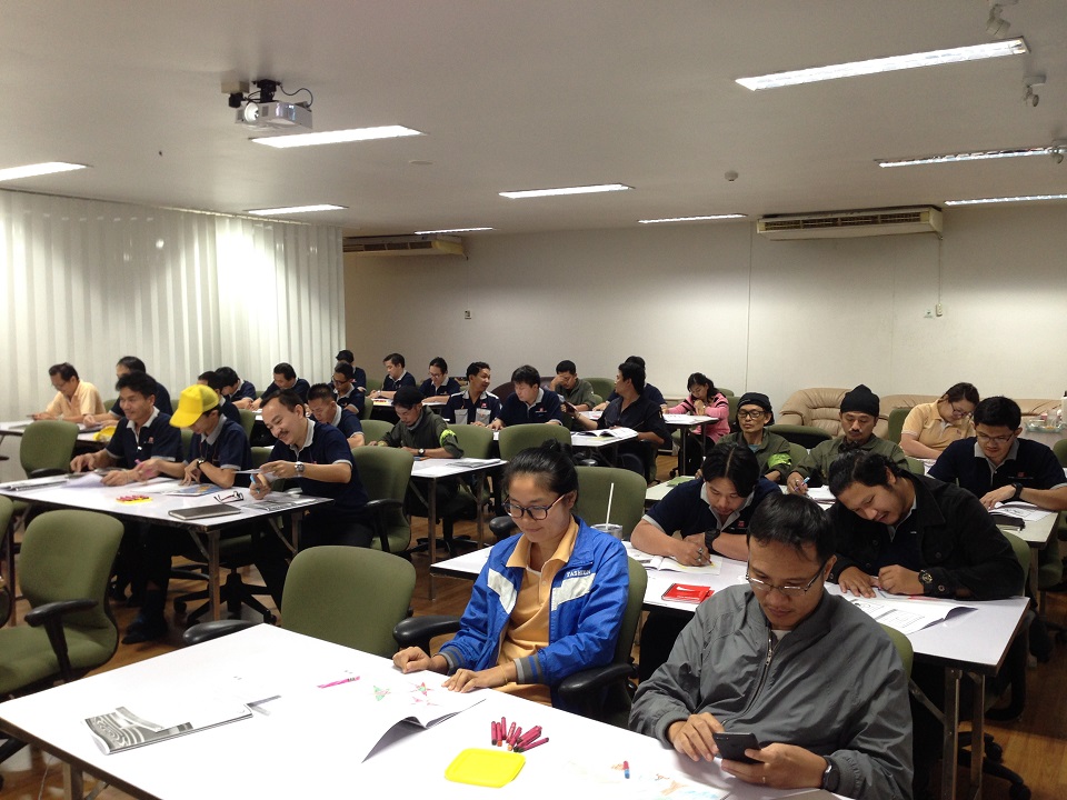 การแก้ปัญหาด้วยเทคนิค 8D Report & Why - Why Analysis