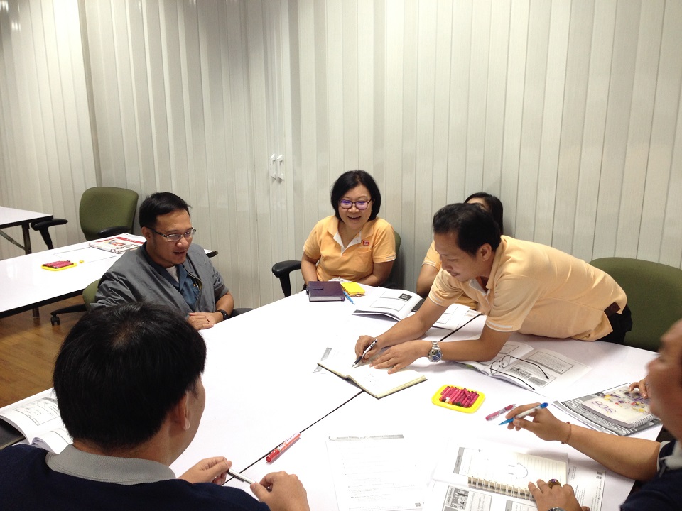 การแก้ปัญหาด้วยเทคนิค 8D Report & Why - Why Analysis