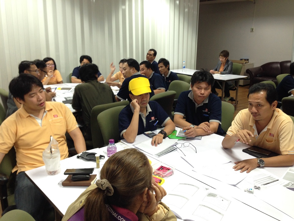 การแก้ปัญหาด้วยเทคนิค 8D Report & Why - Why Analysis