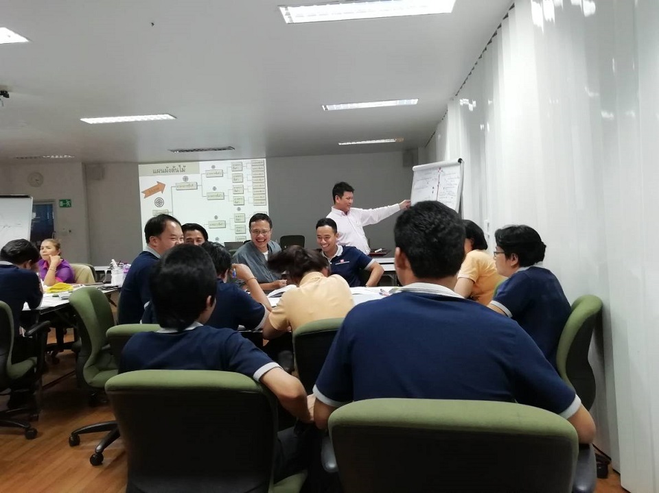 การแก้ปัญหาด้วยเทคนิค 8D Report & Why - Why Analysis