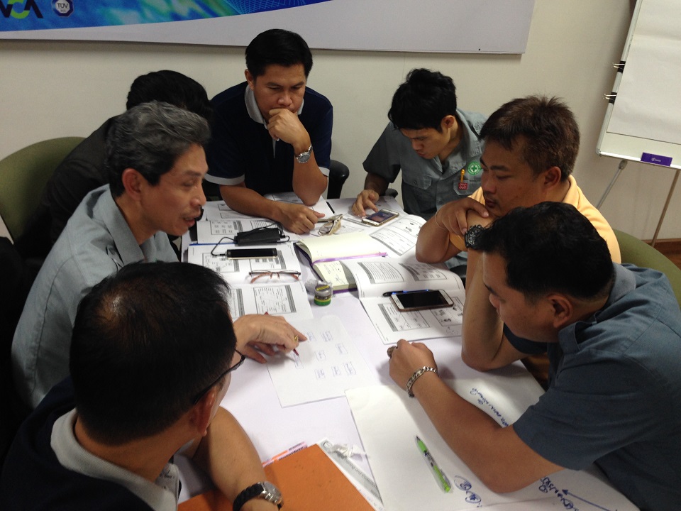 การแก้ปัญหาด้วยเทคนิค 8D Report & Why - Why Analysis
