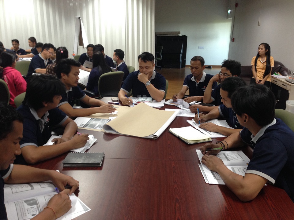 การแก้ปัญหาด้วยเทคนิค 8D Report & Why - Why Analysis