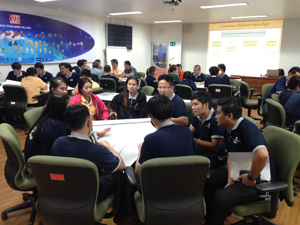 การแก้ปัญหาด้วยเทคนิค 8D Report & Why - Why Analysis