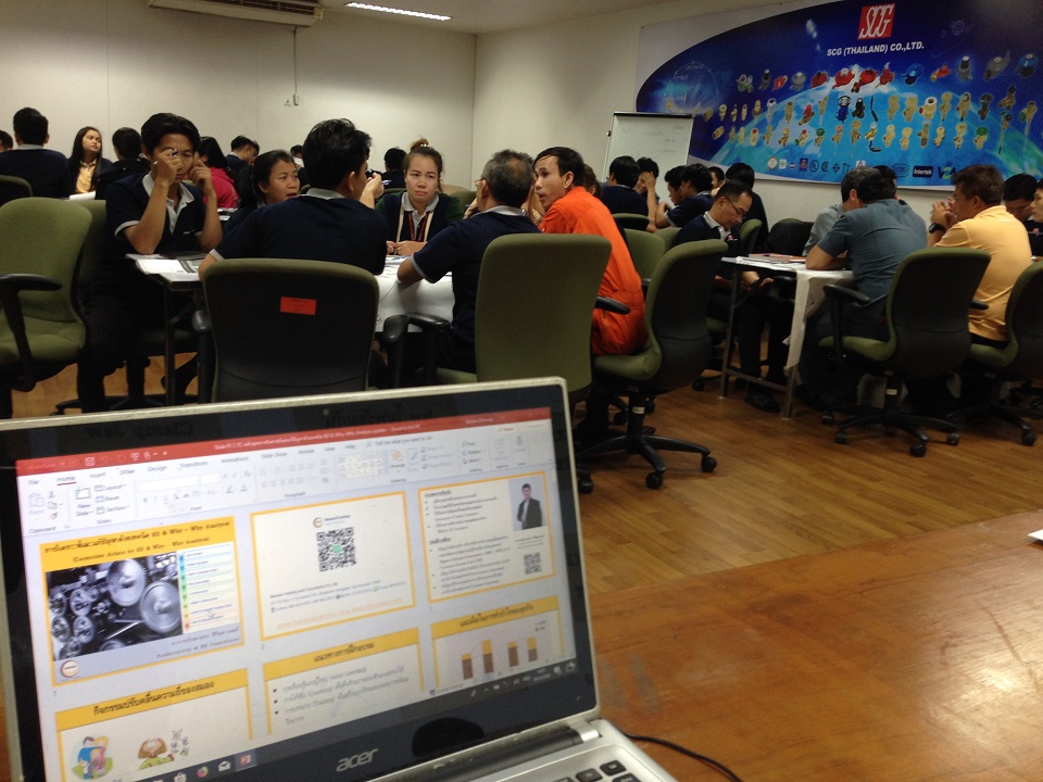 การแก้ปัญหาด้วยเทคนิค 8D Report & Why - Why Analysis