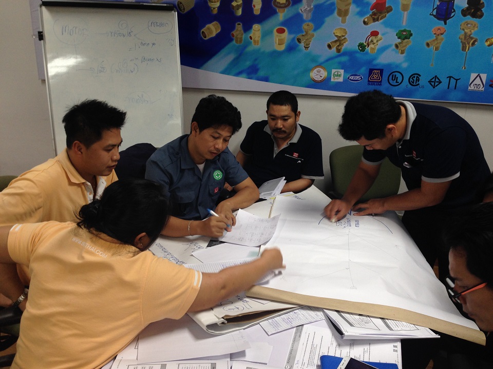 การแก้ปัญหาด้วยเทคนิค 8D Report & Why - Why Analysis