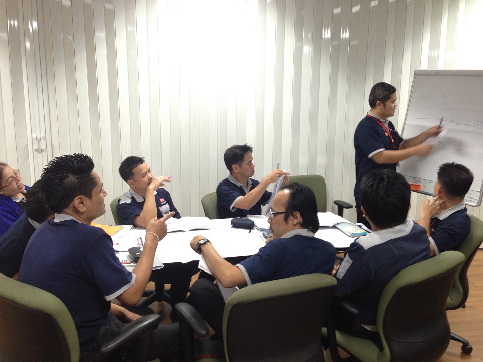 การแก้ปัญหาด้วยเทคนิค 8D Report & Why - Why Analysis