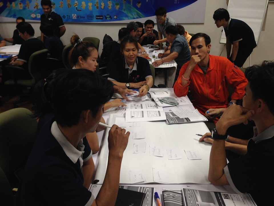 การแก้ปัญหาด้วยเทคนิค 8D Report & Why - Why Analysis
