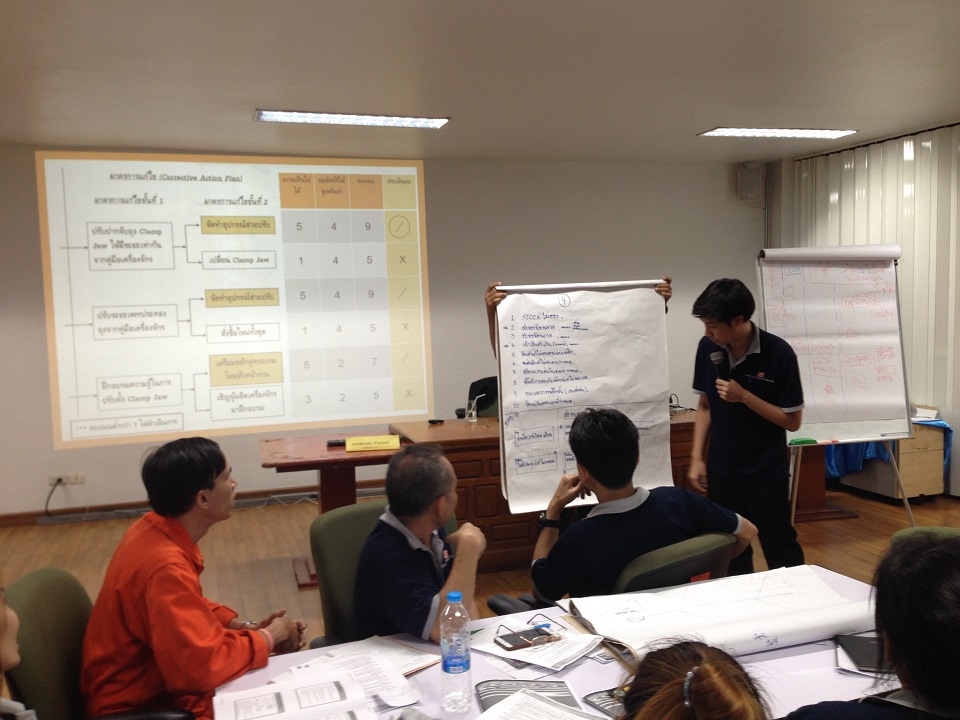 การแก้ปัญหาด้วยเทคนิค 8D Report & Why - Why Analysis