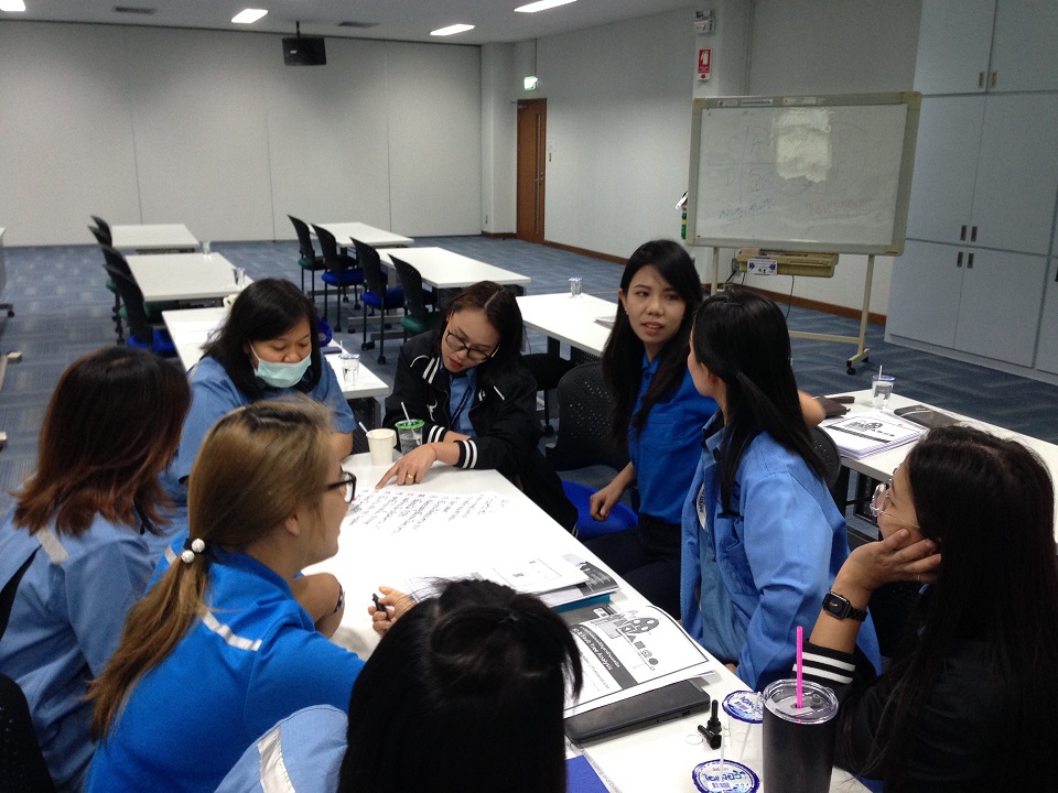 การแก้ปัญหาด้วยเทคนิค 8D Report & Why - Why Analysis