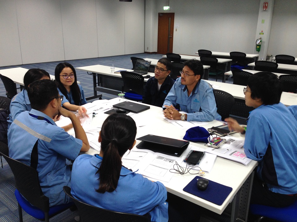 การแก้ปัญหาด้วยเทคนิค 8D Report & Why - Why Analysis