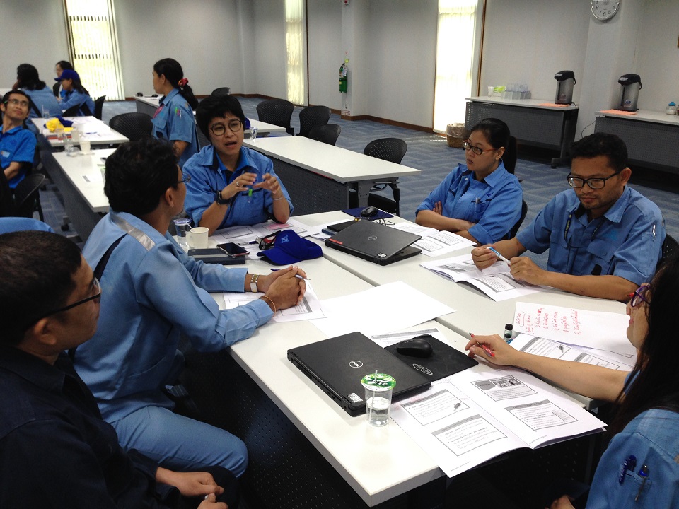 การแก้ปัญหาด้วยเทคนิค 8D Report & Why - Why Analysis