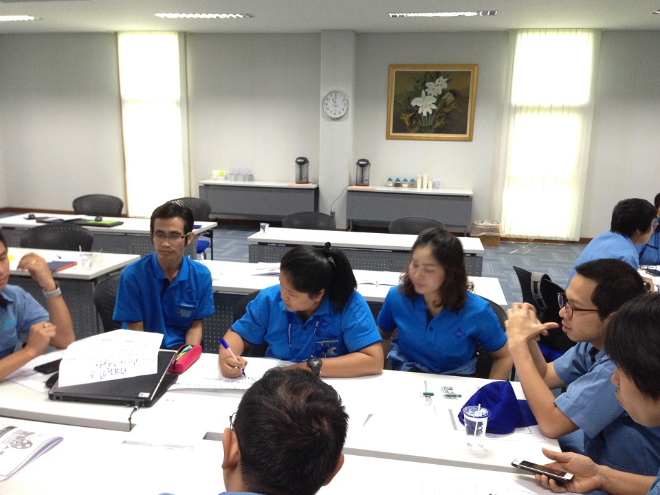 การแก้ปัญหาด้วยเทคนิค 8D Report & Why - Why Analysis