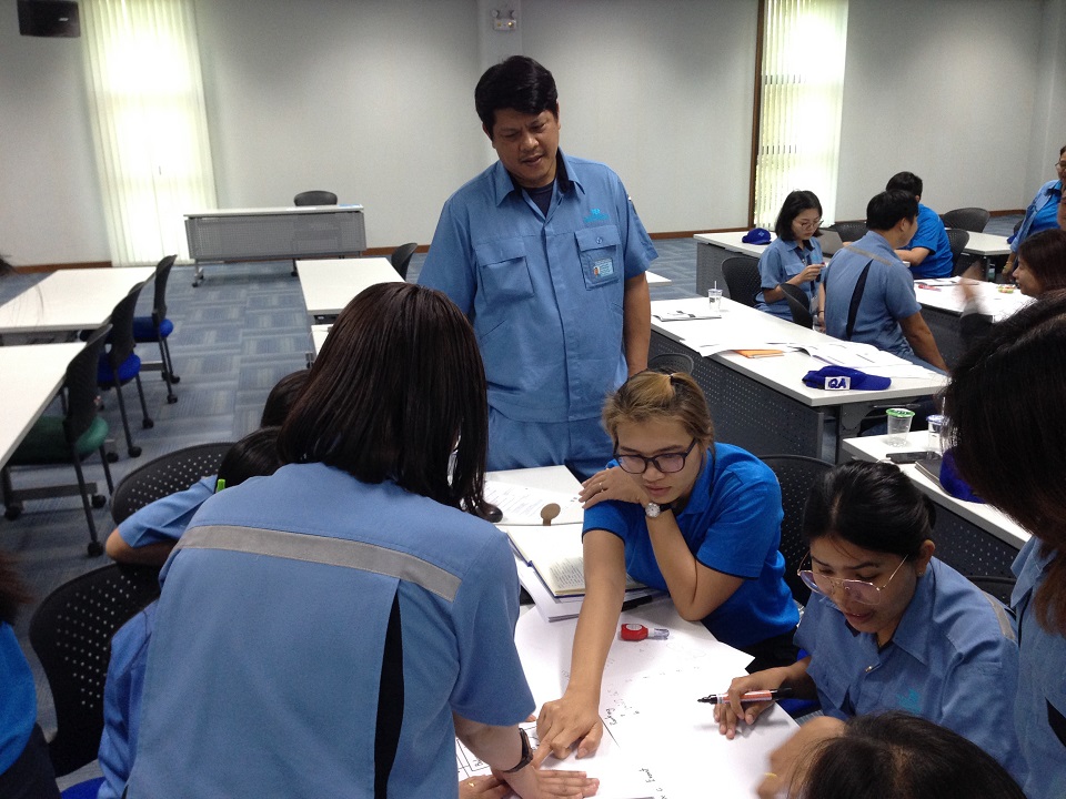 การแก้ปัญหาด้วยเทคนิค 8D Report & Why - Why Analysis