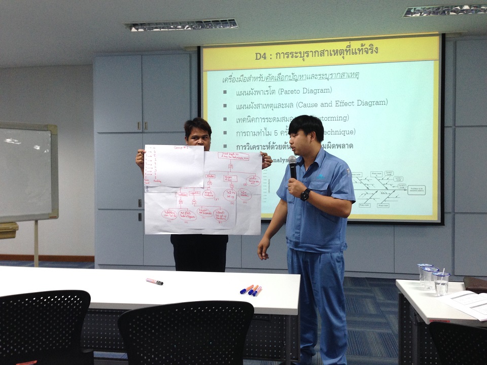 การแก้ปัญหาด้วยเทคนิค 8D Report & Why - Why Analysis