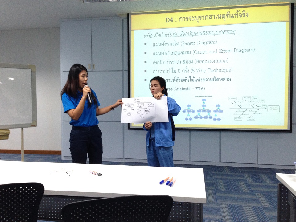 การแก้ปัญหาด้วยเทคนิค 8D Report & Why - Why Analysis