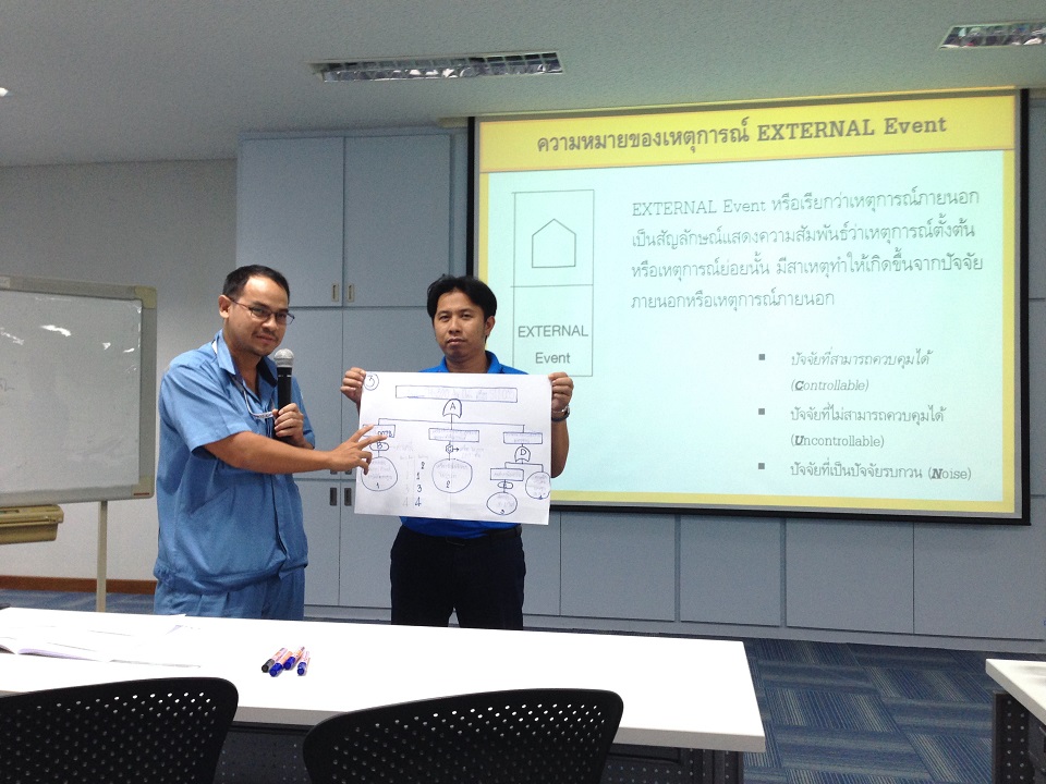 การแก้ปัญหาด้วยเทคนิค 8D Report & Why - Why Analysis