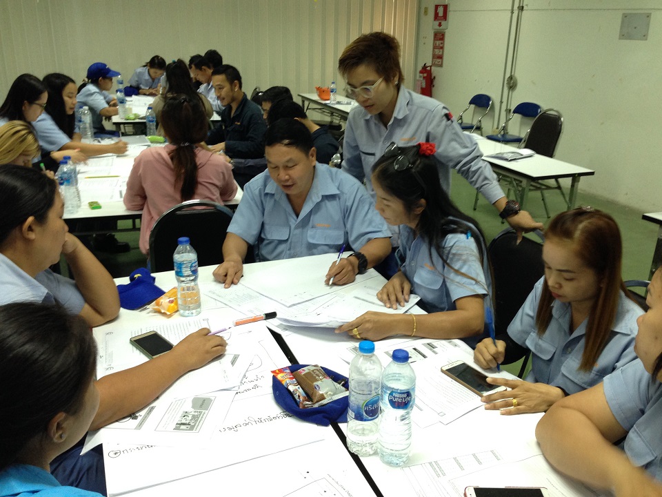 การลดต้นทุนความสูญเสียและความสูญเปล่าในองค์กร