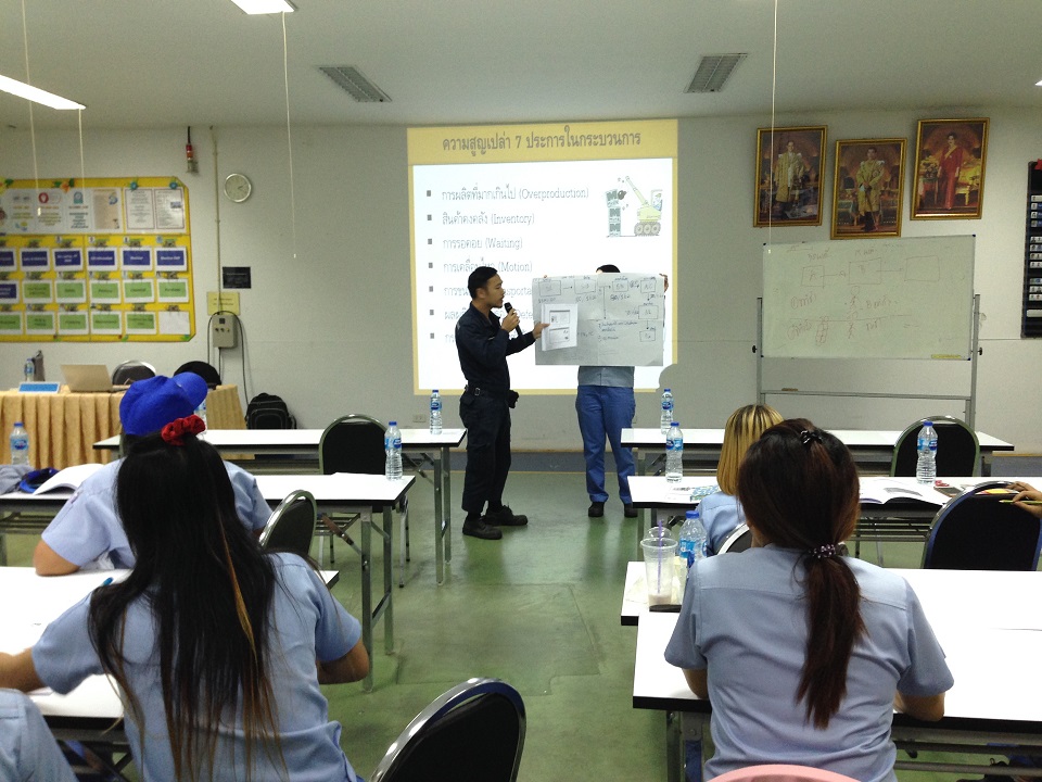การลดต้นทุนความสูญเสียและความสูญเปล่าในองค์กร