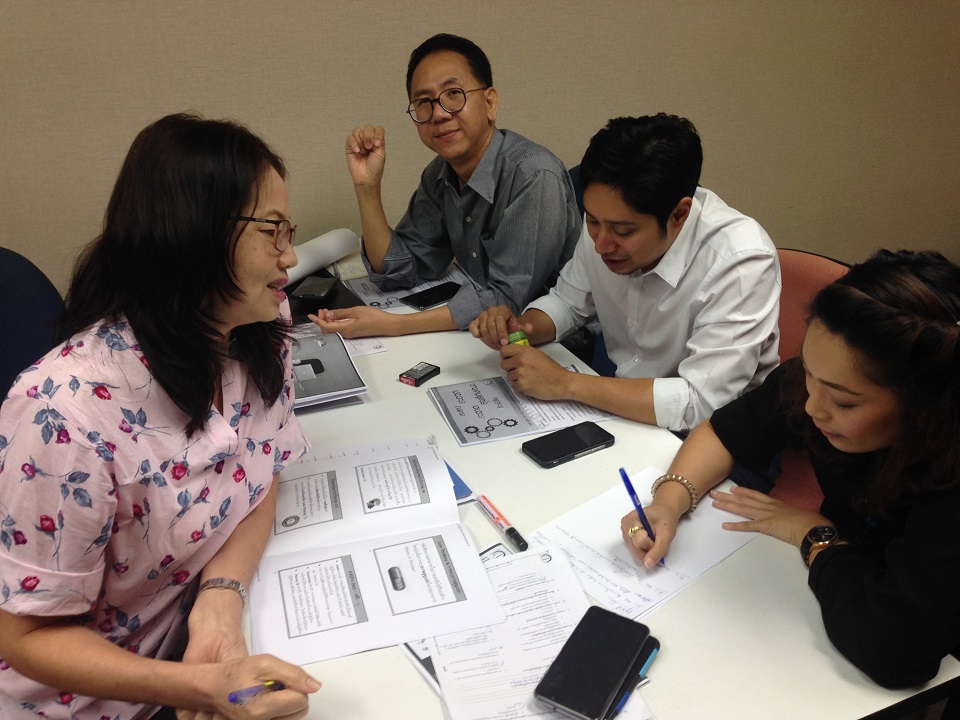 5 ส เพื่อการเพิ่มผลผลิตภายในสำนักงาน