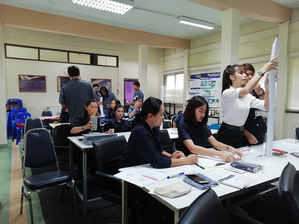 ไคเซ็นเพื่อการเพิ่มผลผลิตและการปรับปรุงงานอย่างต่อเนื่อง