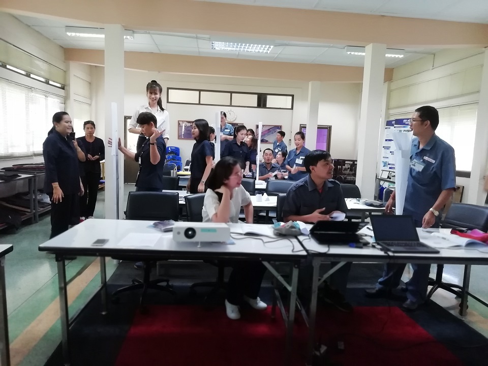 ไคเซ็นเพื่อการเพิ่มผลผลิตและการปรับปรุงงานอย่างต่อเนื่อง