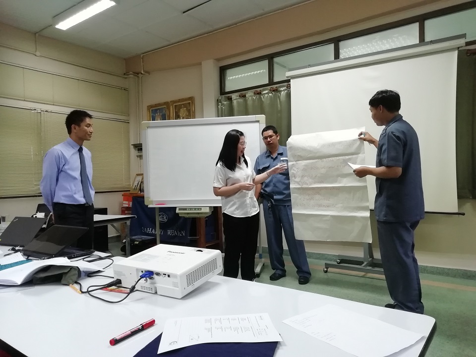 ไคเซ็นเพื่อการเพิ่มผลผลิตและการปรับปรุงงานอย่างต่อเนื่อง
