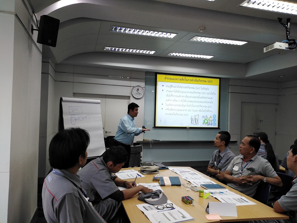 การดำเนินกิจกรรม QCC อย่างมีประสิทธิภาพ
