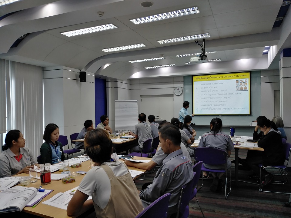 การดำเนินกิจกรรม QCC อย่างมีประสิทธิภาพ