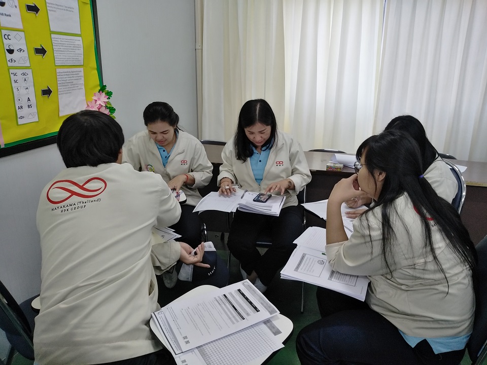 การตัดสินใจอย่างเป็นระบบด้วยวงจร PDCA